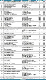 55項(xiàng)煤炭先進(jìn)適用技術(shù)推廣效果如何？自然資源部評(píng)估正在進(jìn)行中